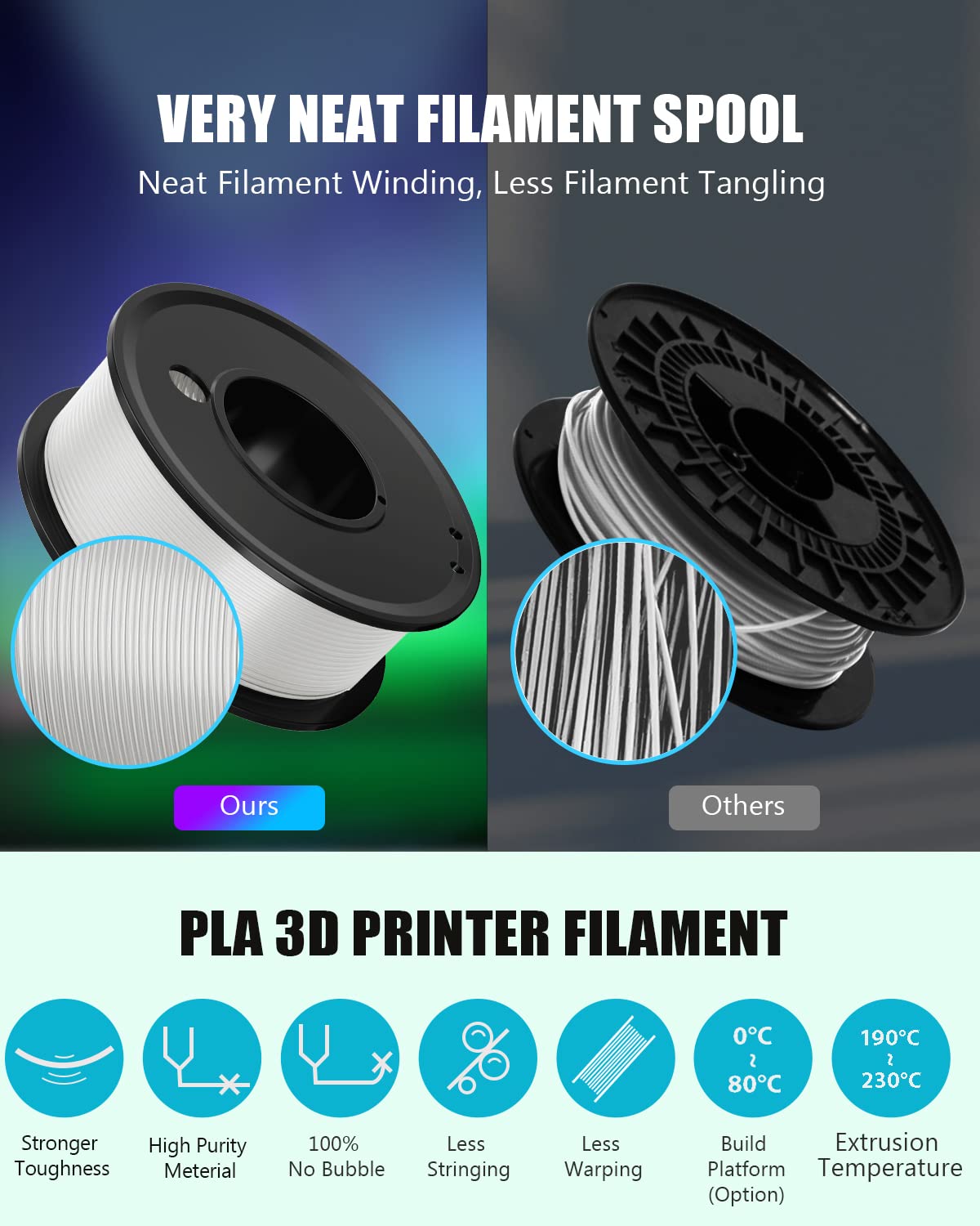 Haosegd 3D Printer Filament PLA Glow in The Dark 1.75mm 3-D Printing Materials 3 Colors Bundle Print Filiment 1.75 mm Green Blue Purple Fillament Accuracy ±0.05mm Spool Vacuum Packaging 250G X 3 Haosegd