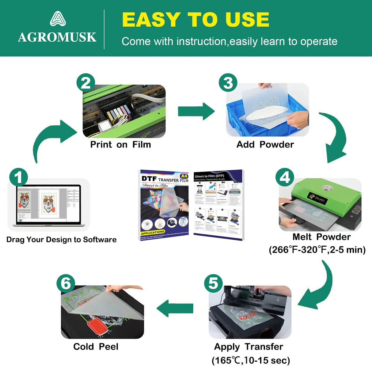 DTF Transfer Film(8.3" x 11.7")20 Sheets PET Direct to Film Heat Transfer Paper for All DTF&DTG Printer,Matte DTF Film for Sublimation Black White Light Dark Fabric T-Shirt Agromusk