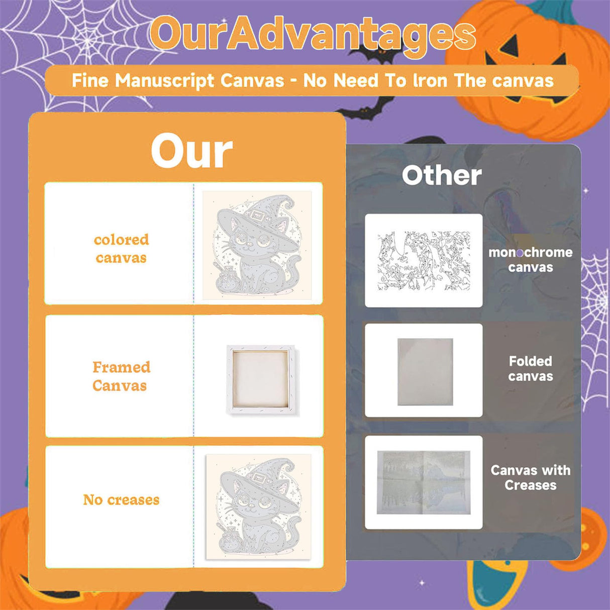 Halloween Paint by Numbers Kit for Kids with Frame - Cat Paint by Number for Kids, Halloween Kid Painting by Number Kits Age 5-8 for Home Wall Decor 8X8inch (with Wooden Easel) ajepon