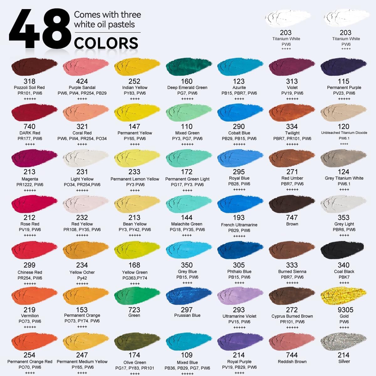 Paul Rubens Oil Pastels Set with 50 Colors Artist Soft Oil Pastels+6 Pcs White Oil Pastels+8.7 x 11.7 Inches Oil Pastel Book(30 Sheets)+5 Palette Knives for Artists, Professionals, Student, Hobbyist Paul Rubens