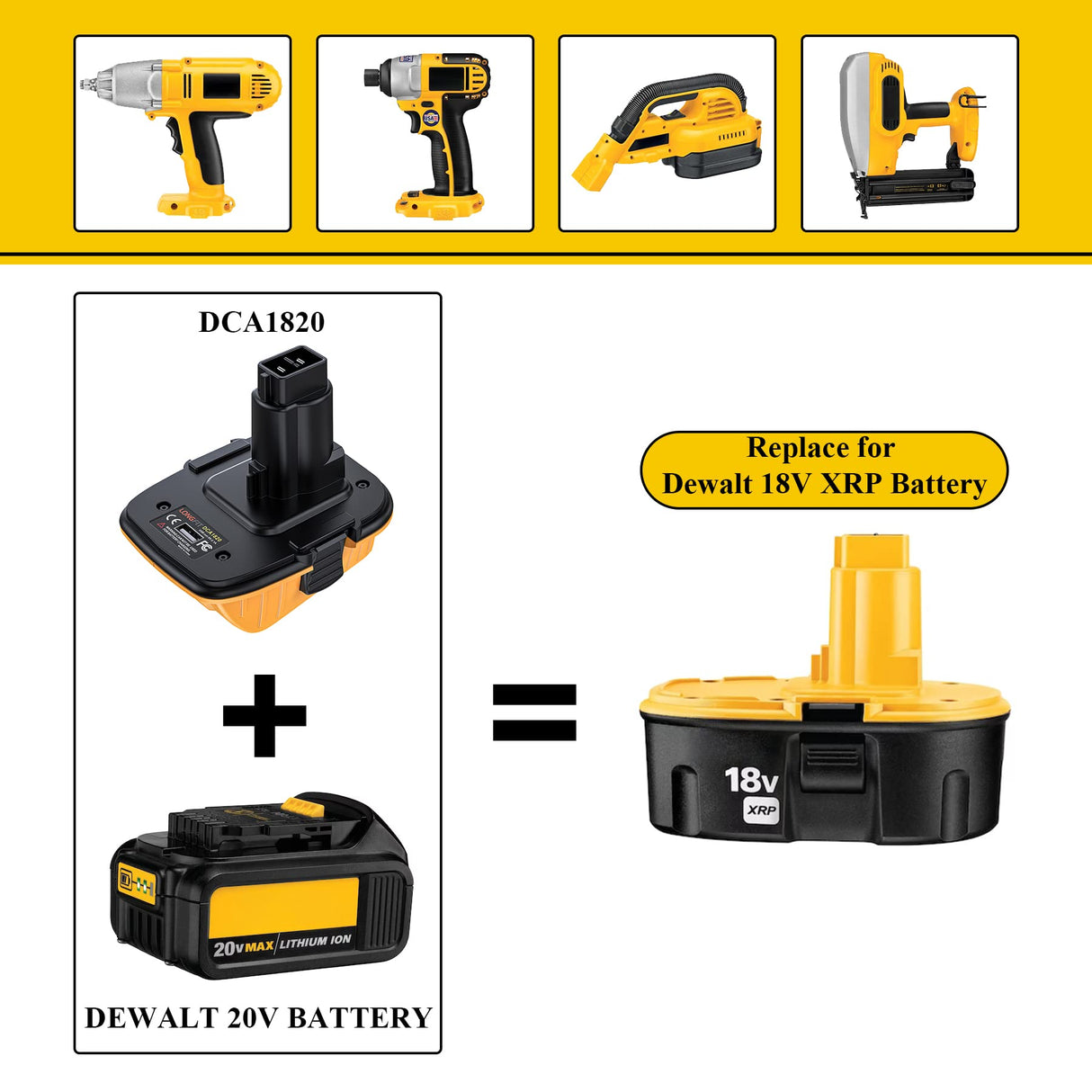 Replace for DeWalt Battery Adapter 18V to 20V DCA1820, Convert 20V Lithium Battery to 18V NiCad & NiMh Battery DC9096 DC9098 DC9099 DW9098 DW9096, with 5V USB Port, for Drills, Sanders and More LONG FIT