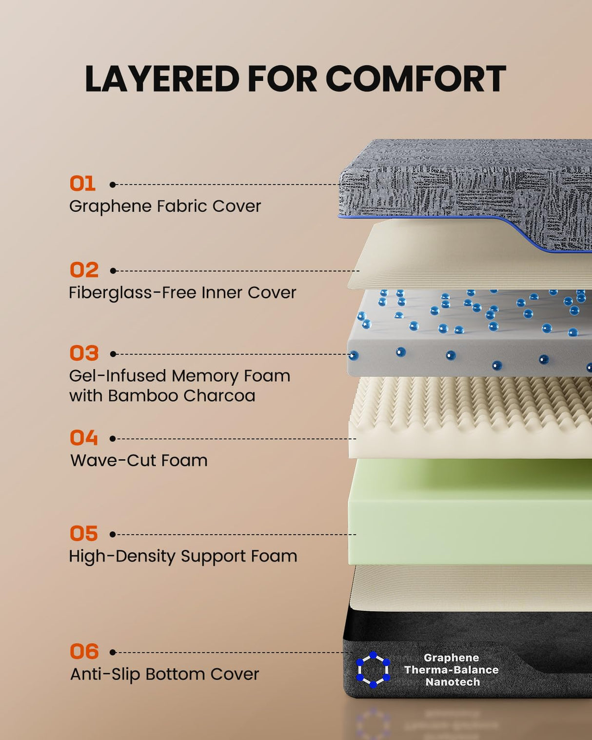 Amada Split King Adjustable Bed Frame and 14 Inch Cooling Gel Memory Foam Mattress Set, Massage, Head & Foot Incline, Wireless Remote, USB Ports, LED Night Light, Medium Firm Support AMADA HOMEFURNISHING