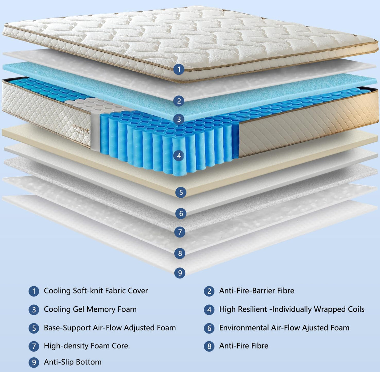 WUYOTRE Queen Size Mattress, 10 Inch Memory Foam Hybrid Mattress in a Box-Enhanced Support with Thicker Coils, CertiPUR-US Certified & Cooling Fabric - Back Pain Relief, Motion Isolation, Medium WUYOTRE