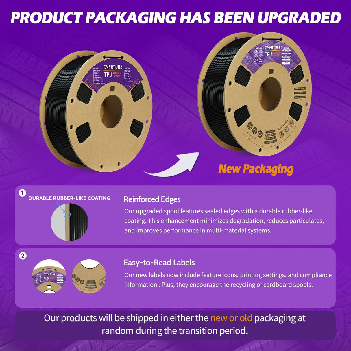 OVERTURE TPU Filament 1.75mm Flexible TPU Roll, 95A Soft 3D Printer Filament, 1kg Spool (2.2 lbs), Dimensional Accuracy +/- 0.02 mm (TPU Black) OVERTURE