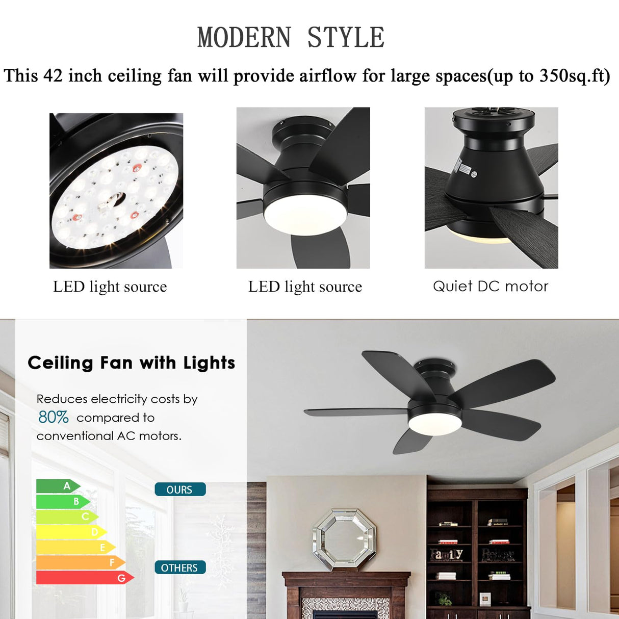 JSAITEE Ceiling Fans with Lights, 42 Inch Low Profile Ceiling Fan with Light and Remote/App Control, Flush Mount, Reversible, 3CCT, Dimmable, Noiseless, Black Ceiling Fan for Indoor/Outdoor Use JSAITEE