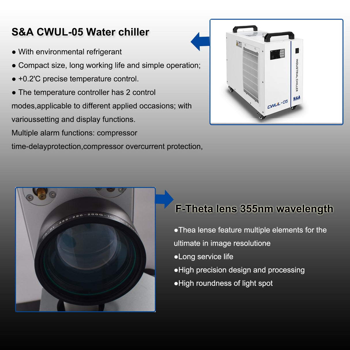 JPT 3W/5W UV Laser Engraver Laser Marking Machine, 175×175mm(6.9x6.9") with S&A Water Chiller and D80 Rotary Axis (UV 5W) Ovsuqu