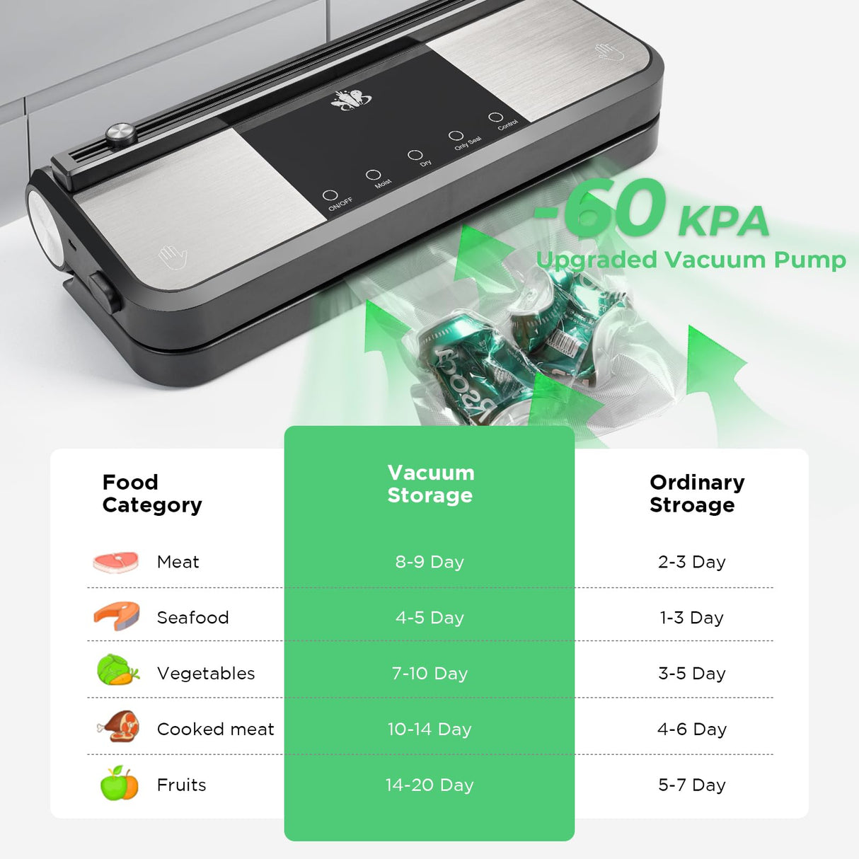 Etunsia Cordless Vacuum Sealer, Rechargeable Vacuum Sealer Machine, Build in Cutter and Bag Storage, With External Air Hose for Mason Jars/Canisters (Black and Gray) Etunsia