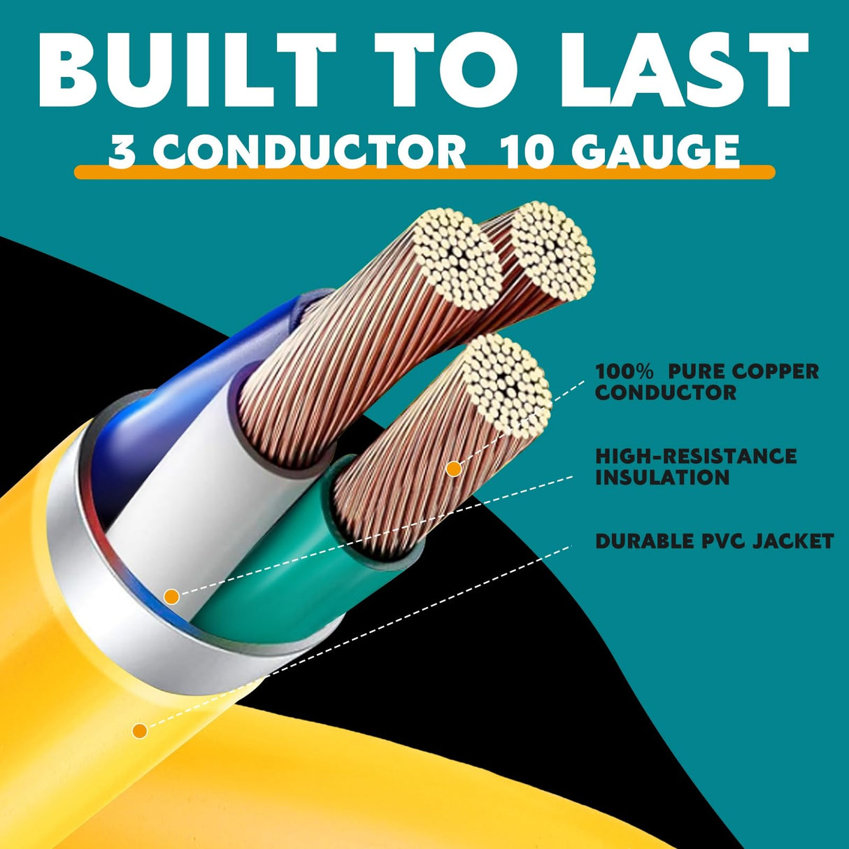 Kanayu NEMA 5-15P to 10-30R 15Amp Dryer Adapter Cord Compatible Female Power Adapter 15 Amp 3 Prong Female Receptacle ONLY for 120V Device EV Power Cord, 12Inch long Kanayu