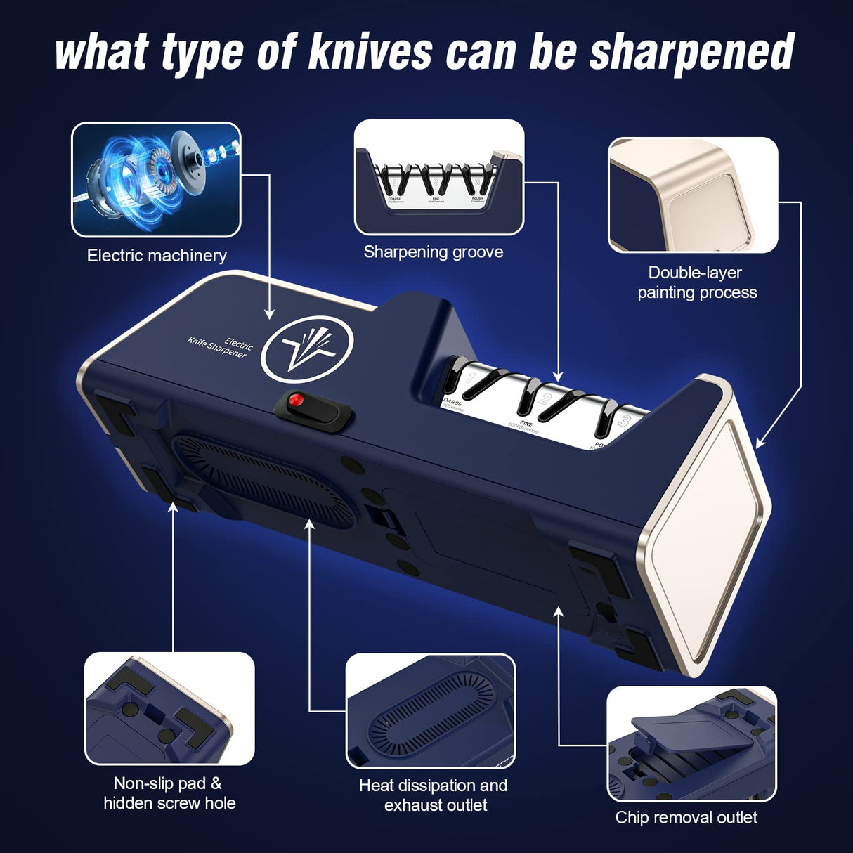 Homly Professional Electric Knife Sharpeners for Kitchen Knives with Diamond Abrasives and Precision Angle Guides, Multifunctional 3-Stage Slots, Applicable to Straight Knife and Ceramic Knife Homly