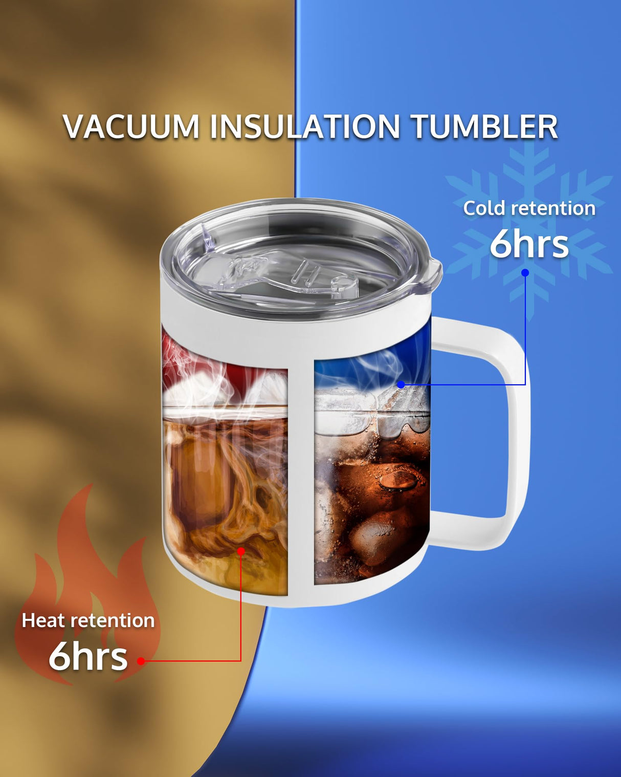 OFFNOVA 12oz Sublimation Tumblers Blank 4 Pack Stainless Steel Coffee Tumblers With Handle and Lid, Double Wall Vacuum Camping Cup for Hot & Cold Drinks Tea OFFNOVA