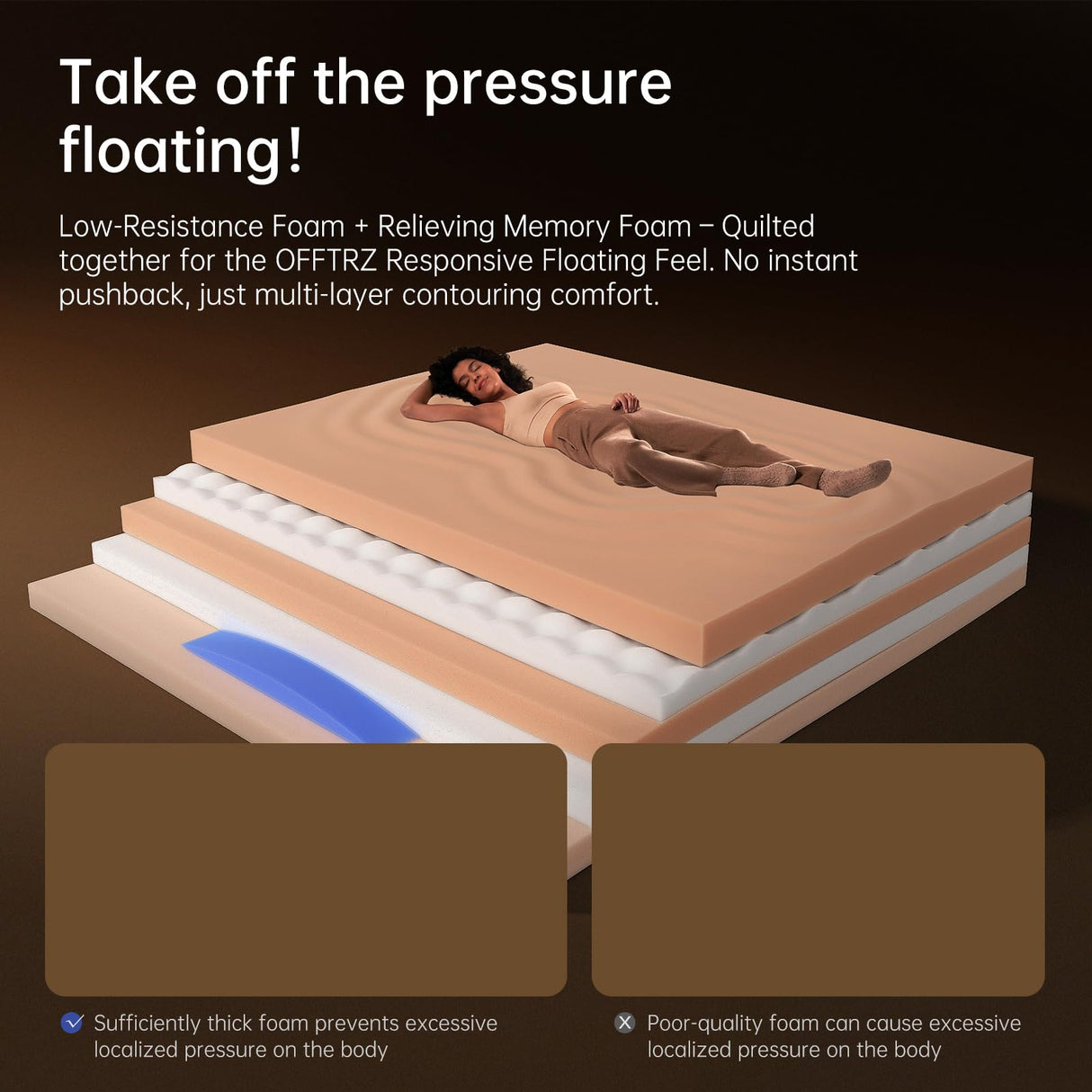 OFFTR z King Mattress 12 Inch Mattresses King Size in a Box,Superior Hybrid Mattress with Memory Foam for Extra Lumbar Support,Maximum Support, Firm (12 Inch, King (U.S. Standard)) OFFTR z