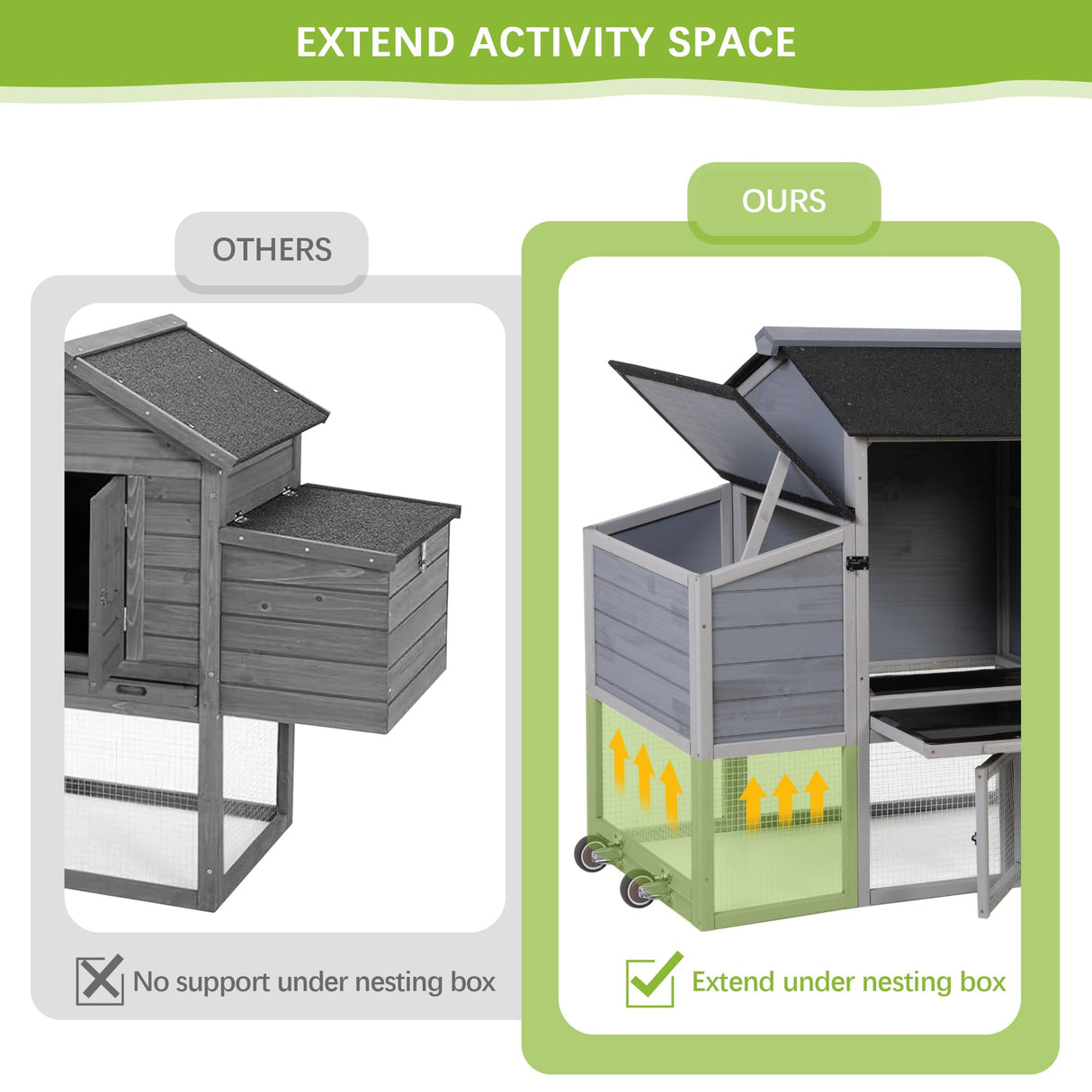 COZIWOW 82" Large Wooden Chicken Coop, Outdoor Rabbit Hutch, Guinea Pig Pet House with Wheels, Sunshine Board, Asphalt Roof, Ramp, Openable Top, Door, Window, Pull-Out Tray, Indoor Bunny Cage (Gray) COZIWOW