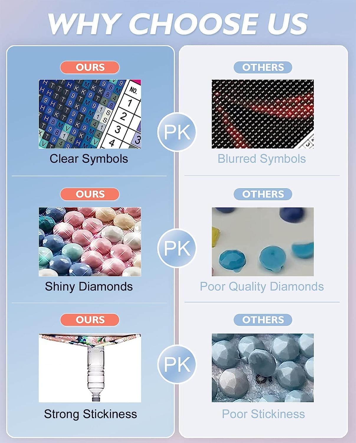 Meothan 5D Diamond Art Kits for Adults Wolf Diamond Painting Kits for Adults Beginners, DIY Paint with Diamond Gem Art Dots Painting Wolf Kits for Home Walls Decor and Holiday Gifts 13.8x13.8in Meothan