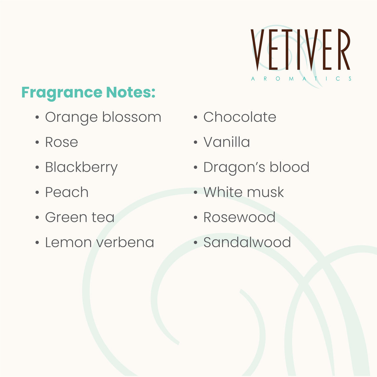 Vetiver Aromatics Apprentice Perfume Kit Vetiver Aromatics