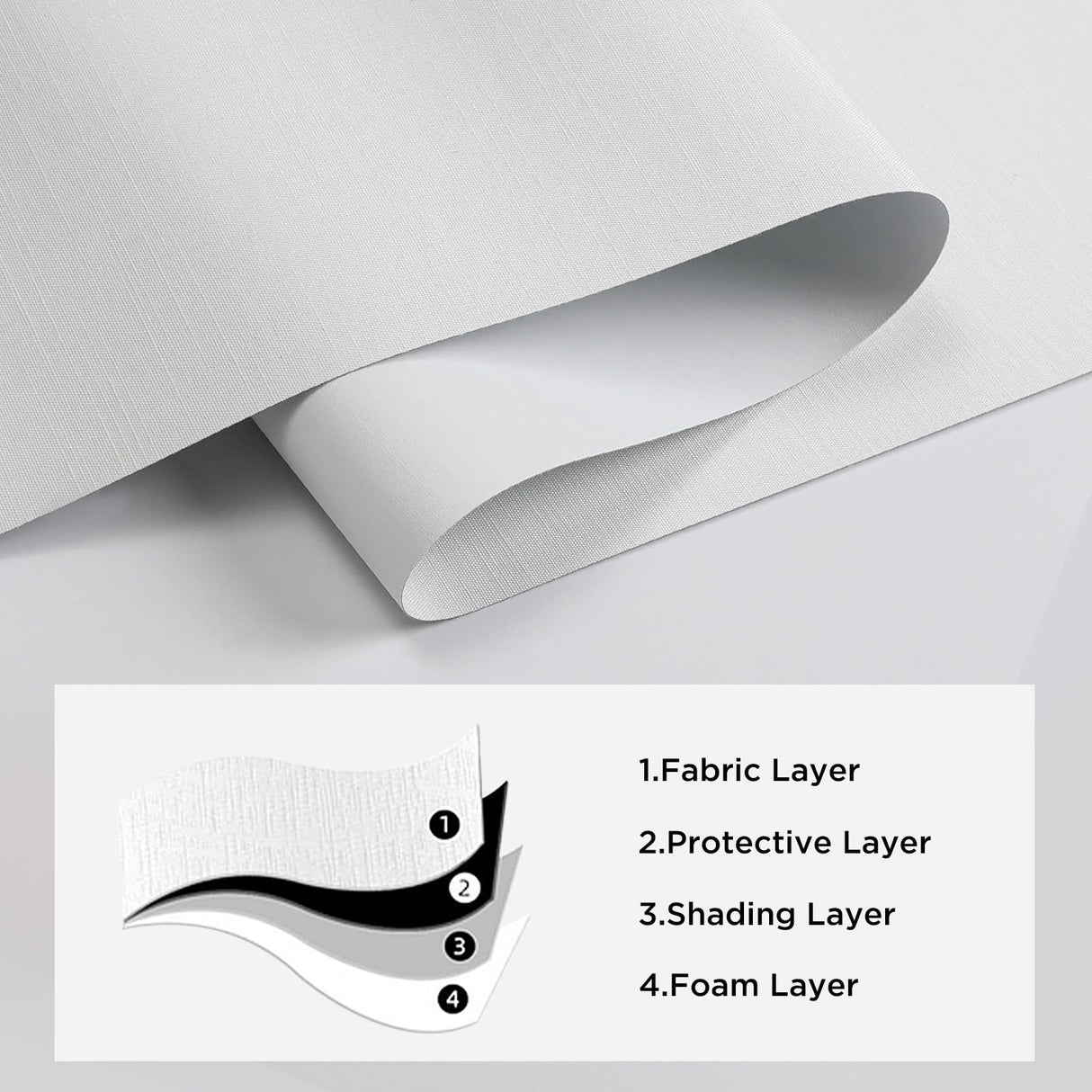 Joydeco 100% Blackout Roller Shades Cordless Blinds for Windows, Free-Stop Shades, UV Protection, Natural Woven Blinds for Home and Office, Light-Proof Aluminum Cover (35" W x 75" H, White) Joydeco