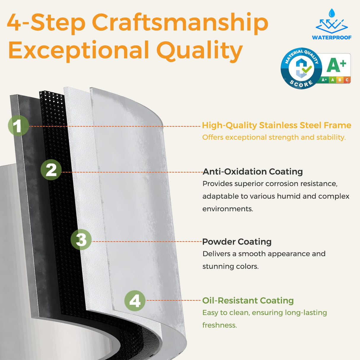 COFaR 5 Tier Metal Farmhouse Storage Cabinet with 2 Barn Door, 4 Adjustable Shelves and Legs, for Kitchen, Dining Room, Bathroom, Living Room, Office COFaR