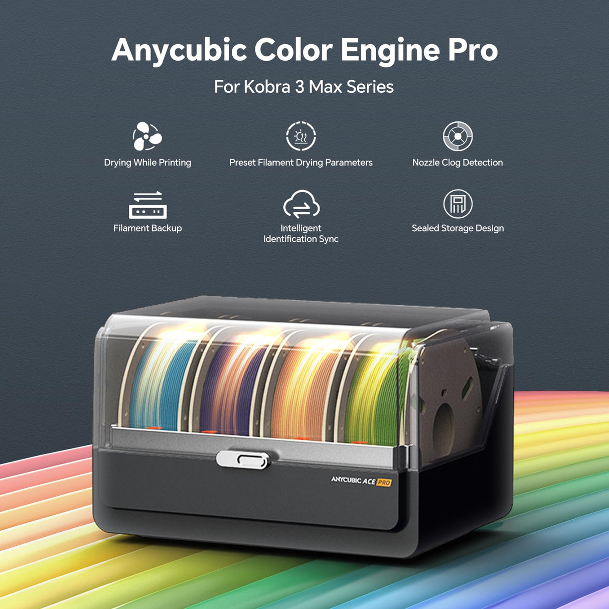 Anycubic ACE Pro Multi Color 3D Printer Filament Dryer Box, Not for Anycubic Kobra S1, Only Compatible with Kobra 3 Max, Filament Auto Backup and Intelligent Identification ANYCUBIC