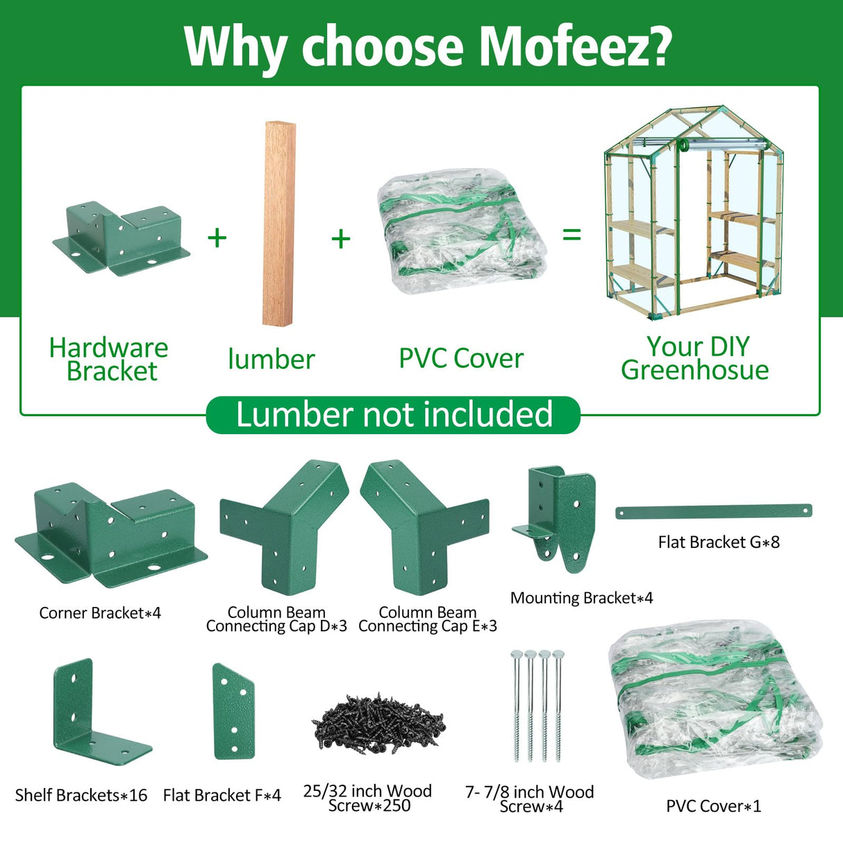 Walk in Greenhouse, 65x39x81 inch Green House for Plants, Include Greenhouse Kit and Greenhouse PVC Cover, Portable Greenhouses for Outdoors Winter MOFEEZ