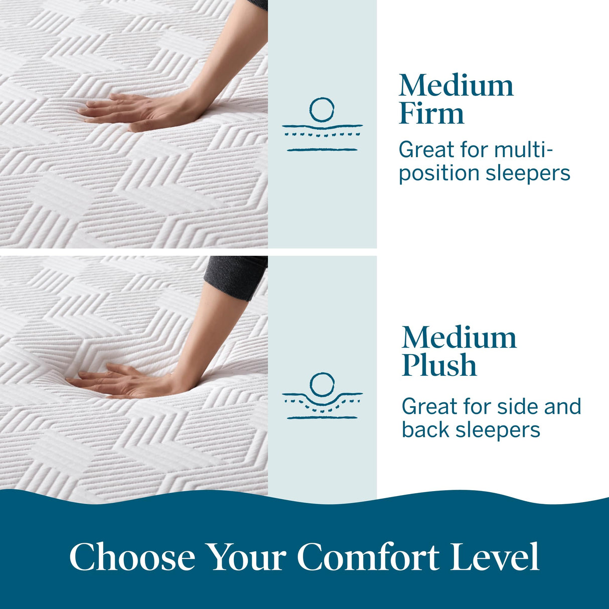 Lucid 8 Inch Memory Foam Mattress - Medium Firm Feel - Infused with Refreshing Bamboo Charcoal and Cooling Gel - Bed in a Box - Temperature Regulating - Pressure Relief - Breathable - Full Size LUCID