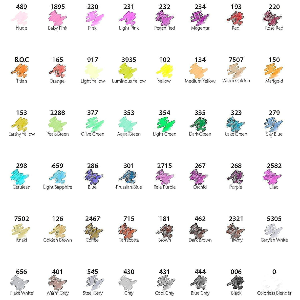 Ohuhu Markers, 48-color Double Tipped Alcohol Markers, Chisel & Fine Alcohol-based Art Marker Set + Fineliner Drawing Pen Set of 8 Pack Ultra Fine Line Drawing Markers Ohuhu