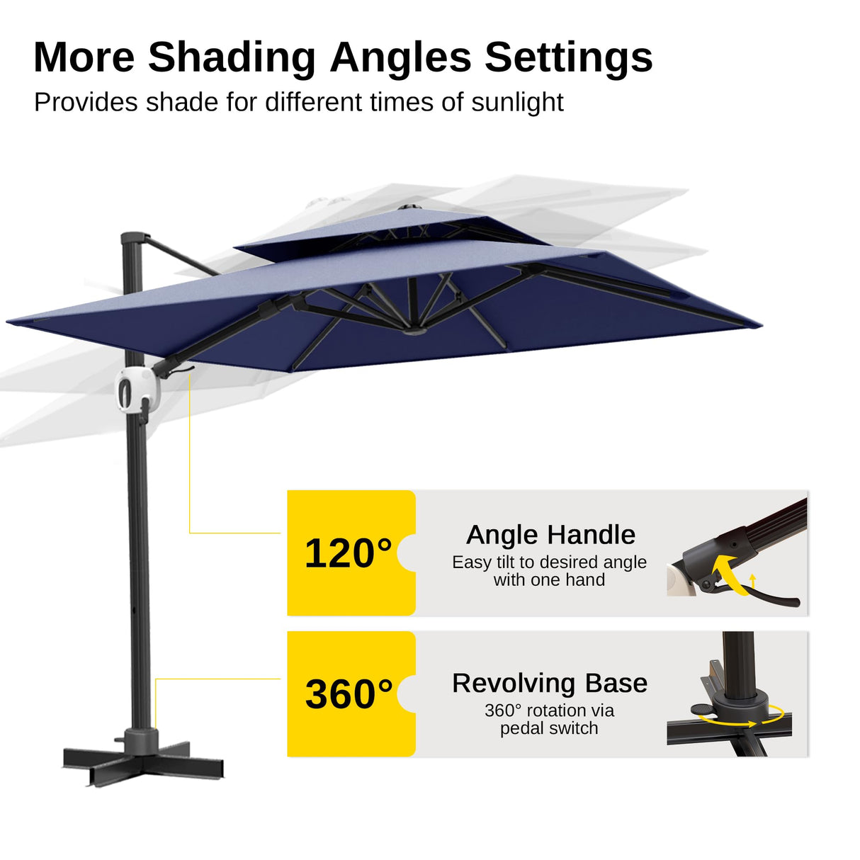 EAST OAK and Flame&Shade Patio Umbrella, 10ft Square Outdoor Umbrella, Large Offset Cantilever Umbrella with 360ยฐ Rotation, Heavy Duty Windproof and UV Resistant Double Top Umbrella for Pool and Deck, Night Blue EAST OAK