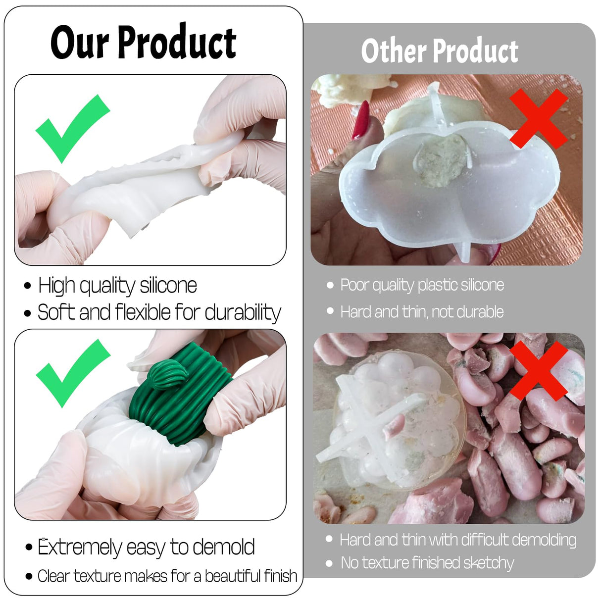 Succulent Wax Molds for Candle Making 10 Pack 3D Cacti Silicone Candle Mold Handmade Cactus Flower Plant Decorate Cement Resin Casting Soap Ornament Craft Mold Chocolate Cake Fondant Moulds Home Decor Dacies