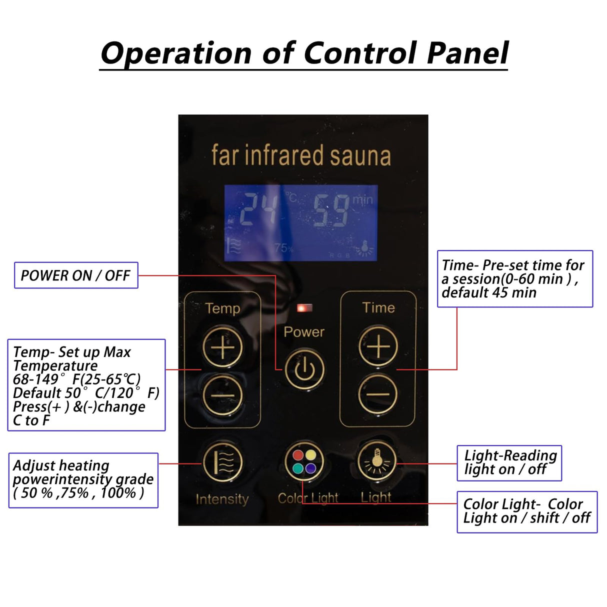 Kanlanth Outdoor Sauna 4 Person Low EMF Far Infrared Sauna for Home, 2,050watt, Mahogany Wooden, for Indoor and Outdoor Home Sauna with Bluetooth, LCD, LED Kanlanth