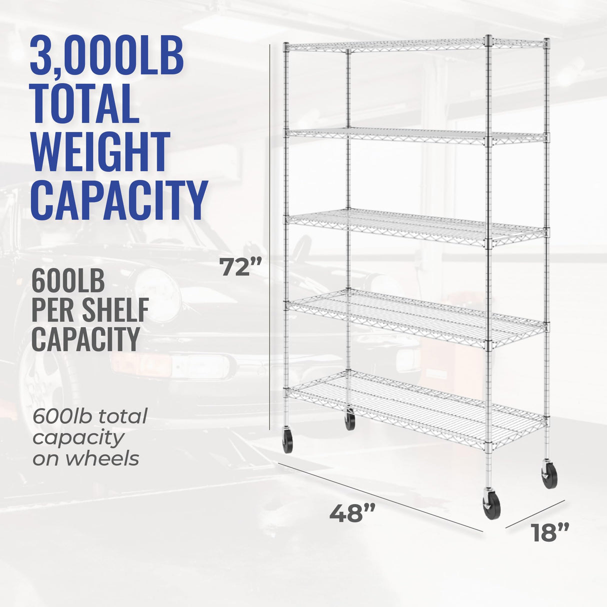 SafeRacks NSF Certified Storage Shelves, Zinc, Heavy Duty Steel Wire Shelving Unit with Wheels and Adjustable Feet, Garage or Bakers Rack Kitchen Shelving, Pantry Shelf - (18"x48"x72" 5-Tier) SafeRacks