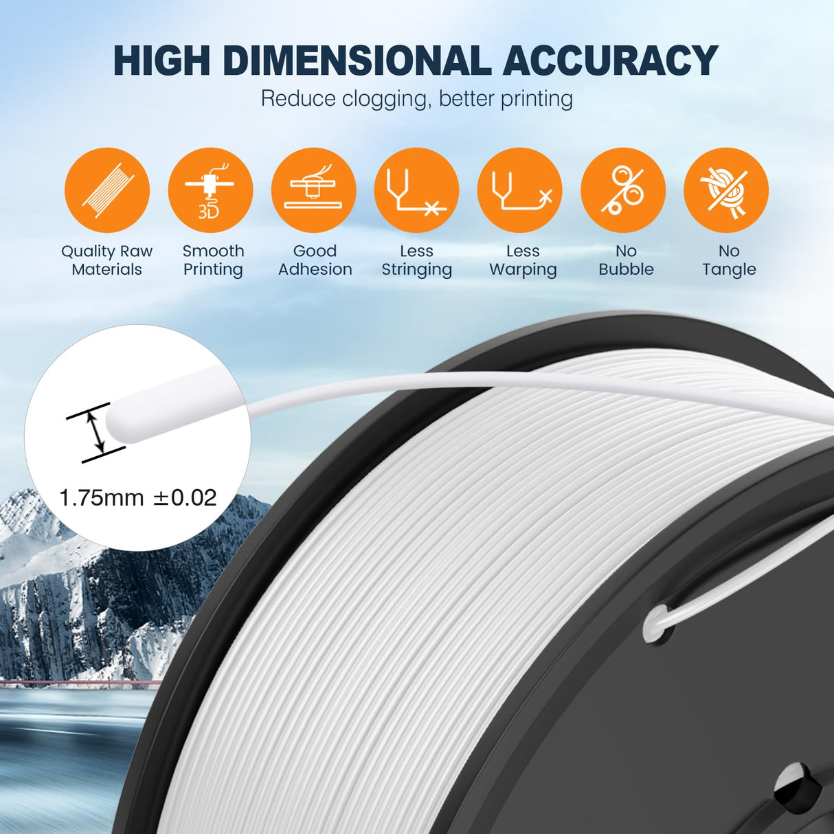 SUNLU 3D Printer Filament Bundle Multicolor PETG Filament 1.75mm, Individually Vacuum-Sealed, 2kg in Total, 0.25kg per Spool, 8 Pack, 8 Colors, Black+White+Red+Yellow+Pink+Blue+Orange+Green SUNLU