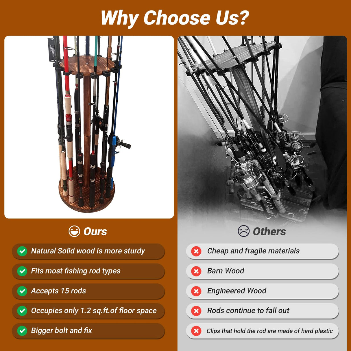 SMMYMGF Fishing Pole Holders for Garage, Wooden Fishing Rod Rack, Floor Stand Holds up to 15 Rods,Fishing Gear and Equipment Storage Organizer, Fishing Gifts for Men and Boys. SMMYMGF