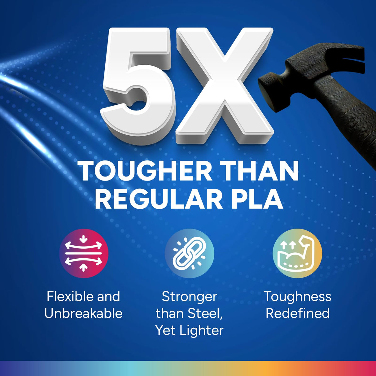 OVERTURE PLA Plus (PLA+) Filament 1.75mm, Stronger & More Durable, Professional Toughness 3D Printer Filament 1kg (2.2lbs), High Precision +/- 0.02mm, Tangle-Free (Black) OVERTURE