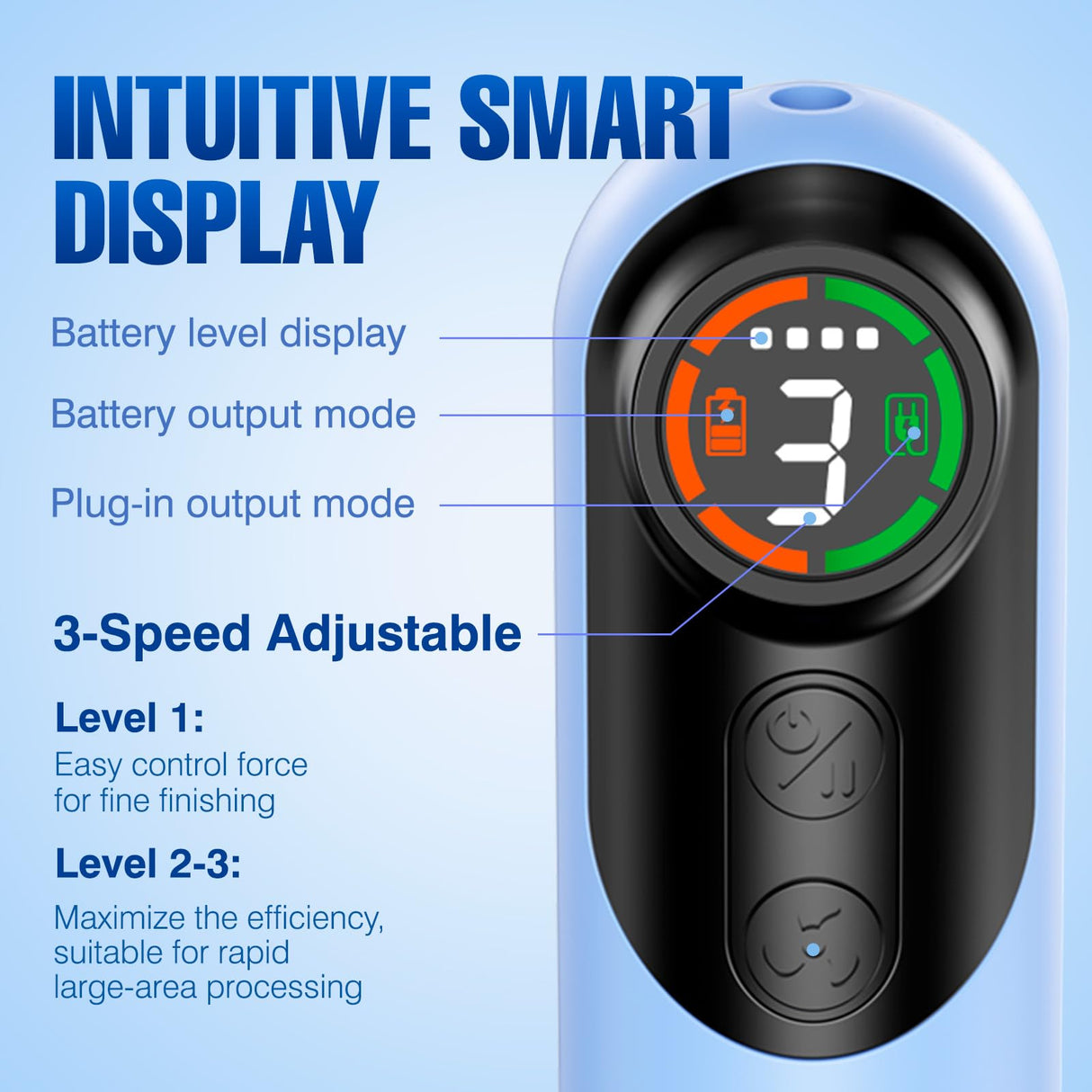 LET'S RESIN 4-in-1 Electric Resin Sanders and Polisher, 2000mAh*2 Large Battery Capacity, Powerful 3-Speed, LCD Display, Compact and Lightweight for Resin Grinding, Glass, Metal, Jade,etc LET'S RESIN