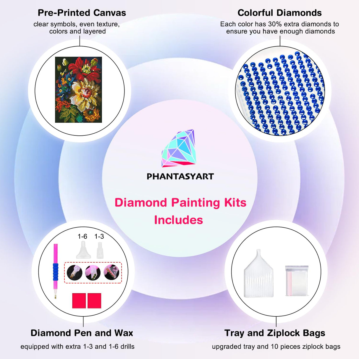 Diamond Painting Flowers-5D Diamond Art,Flowers Diamond Paintings for Adults,DIY Full Drill Paint by Diamonds Flowers Gem Painting on Canvas Perfect for Gifts and Home Wall Decor 12x16inch PHANTASYART