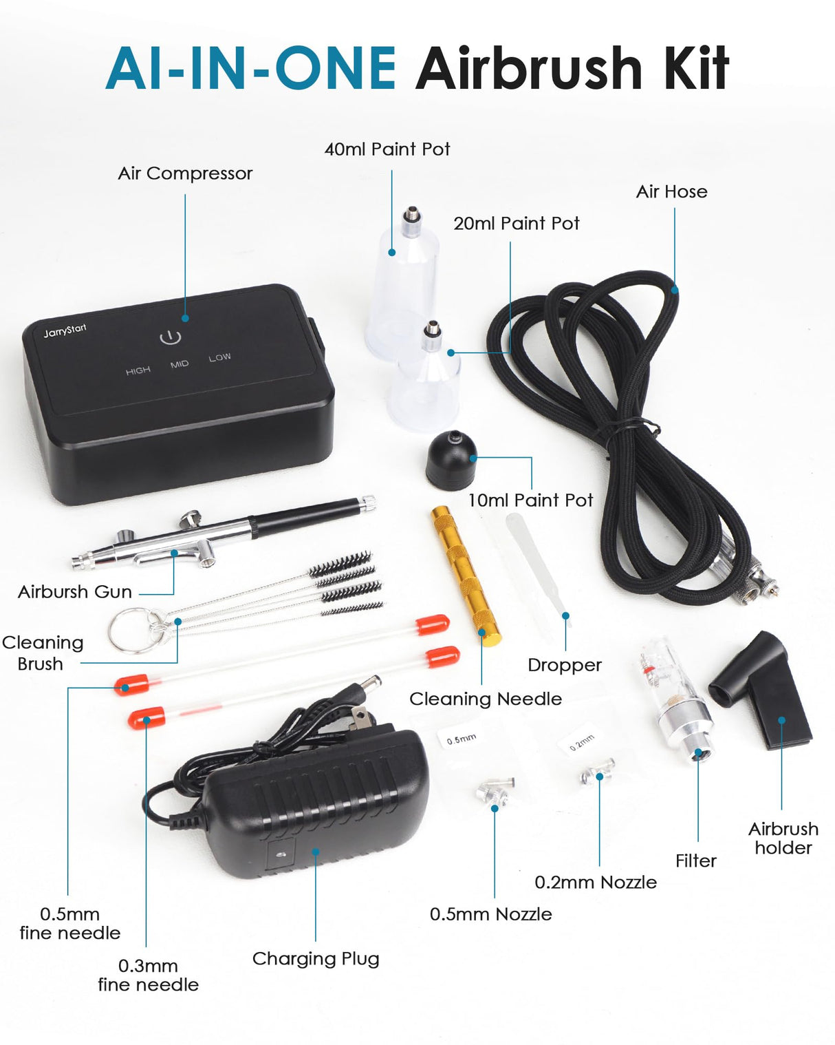 JarryStart Airbrush Kit with Air Compressor, Intuitive 50 PSI High Pressure Air Brush with 0.2/0.3/0.5mm Nozzles & Cleaning Sets, Perfect for Modeling, Painting, Nails, Makeup, Cake Decorating JarryStart