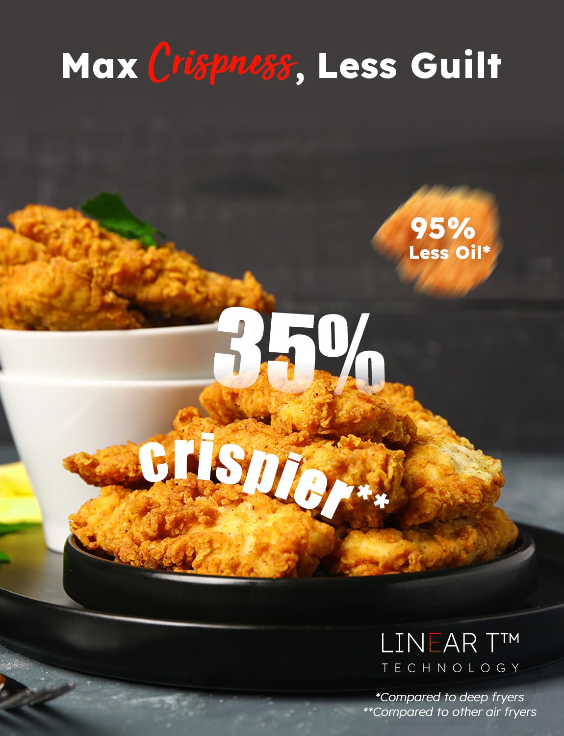 Nuwave Bravo XL Pro Air Fryer Toaster Oven with Grill Combo, 2025 New Ultra-Fast Convection System, 35% Crispier, 2X More Even, 142 Presets, 50-500F, Smarter Probe, PFAS Free, 30QT, Stainless Steel Nuwave