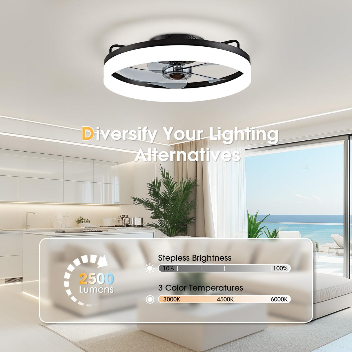 LUDOMIDE Ceiling Fans with Lights, Flush Mount Ceiling Fan with Lights and Remote, 6 Wind Speeds Low Profile Ceiling Fan for Bedroom, Kids Room and Living Room 20" (Black) LUDOMIDE
