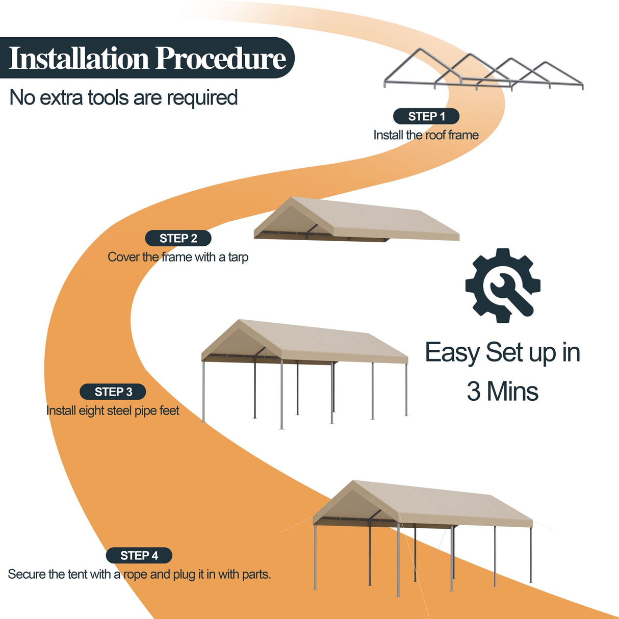 Shintenchi 10x20ft Heavy Duty Carport with UV Resistant Canopy, Powder-Coated Steel Frame, Easy to Assemble Portable Garage, Stable Carport for Car, Bike, Camp, Outdoor Storage (Khaki) Shintenchi