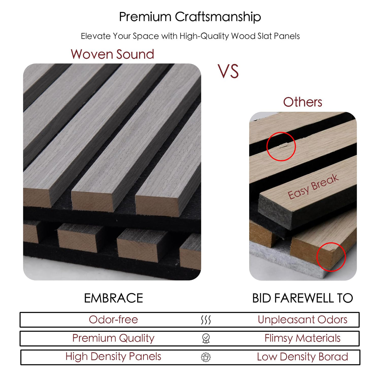 Wood Slat Panels, Interior Wall Decor Easy Installation, Soundproof Slatted Wall Panels 3D Acoustic Decoration for Office, Meeting Room, Café, Bars, Restaurant & Home, Red Brown 2 Pcs 47.2×12.5 in WoveN SounD