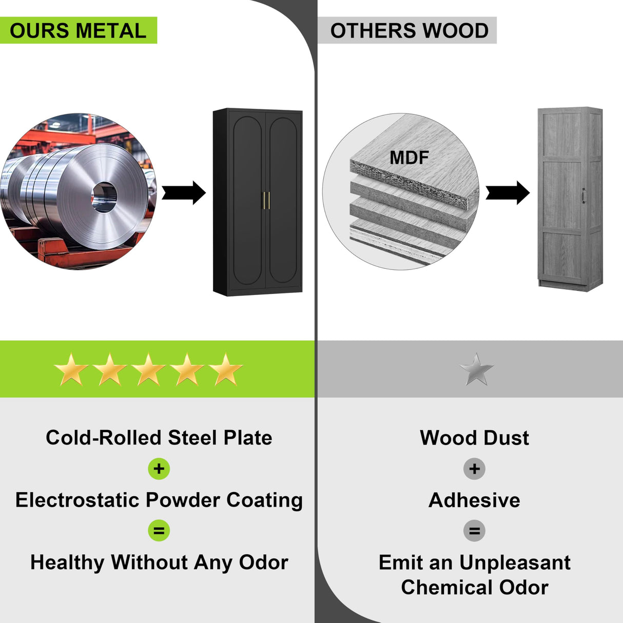 UNICOLY Armoire Wardrobe Closet with Doors, 71'' Wardrobe Cabinet with Hanging Rod, Metal Closet with 2 Adjustable Shelves for Bedroom School, Employee, Gym, Armarios De Ropa para Dormitorio, Black UNICOLY