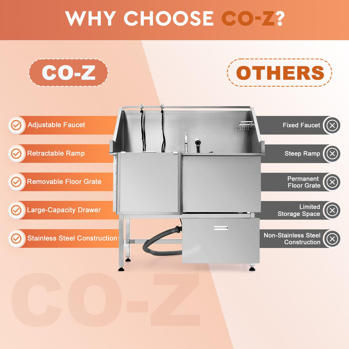 CO-Z Professional Dog Bathing Station, 50 in. Dog Grooming Tub with Nonskid Retractable Ramp for Large Dogs, Stainless Steel Dog Washing Station with Swivel Faucet Pull Out Showerhead Storage Drawer CO-Z