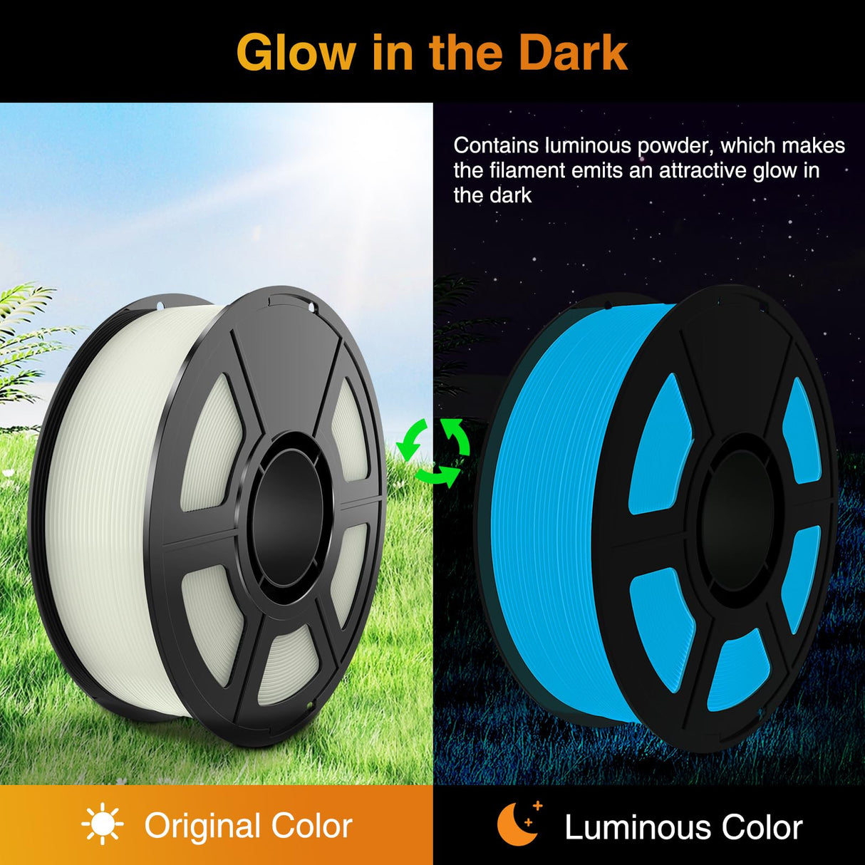 Amoybaby Glow in The Dark PLA Filament Blue, 1.75mm Luminous 3D Printer Filament, 1kg Spool (2.2lbs), Accuracy +/- 0.03 mm, Strong Glow Effect & Long Glowing Time (Glow Blue) Amoybaby