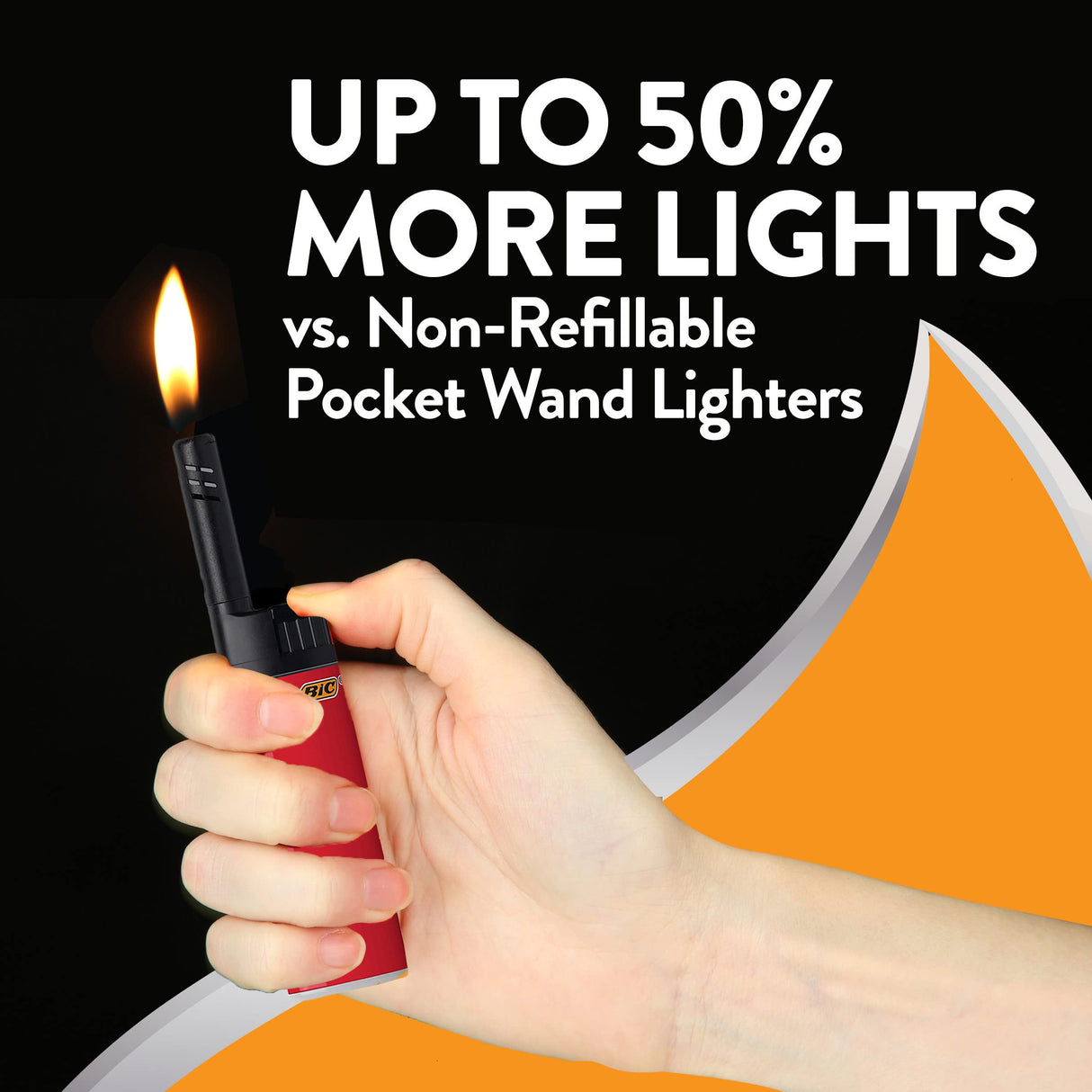 BIC EZ Reach Candle Lighter, The Ultimate Lighter with Wand for Candles, Assorted Home Decor Designs, 3 Count Pack of Long Lighters BIC