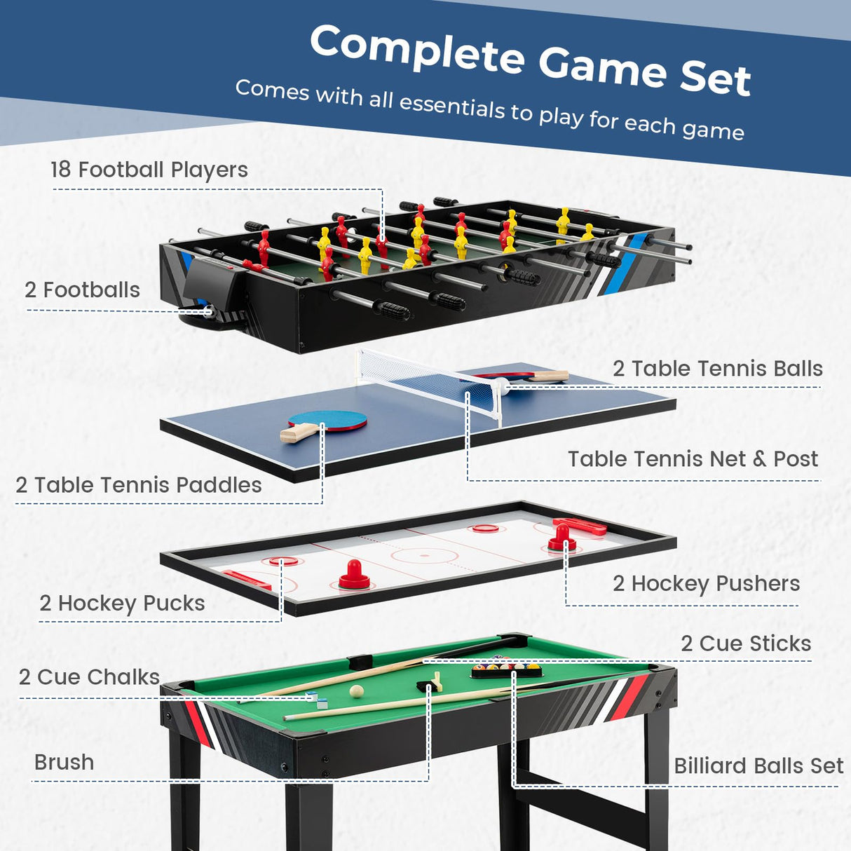 GYMAX 49" Multi Game Table, 4 in 1 Game Table with Foosball Table, Pool Billiards, Air Hockey & Table Tennis, Complete Combination Game Table for Family Game Room GYMAX