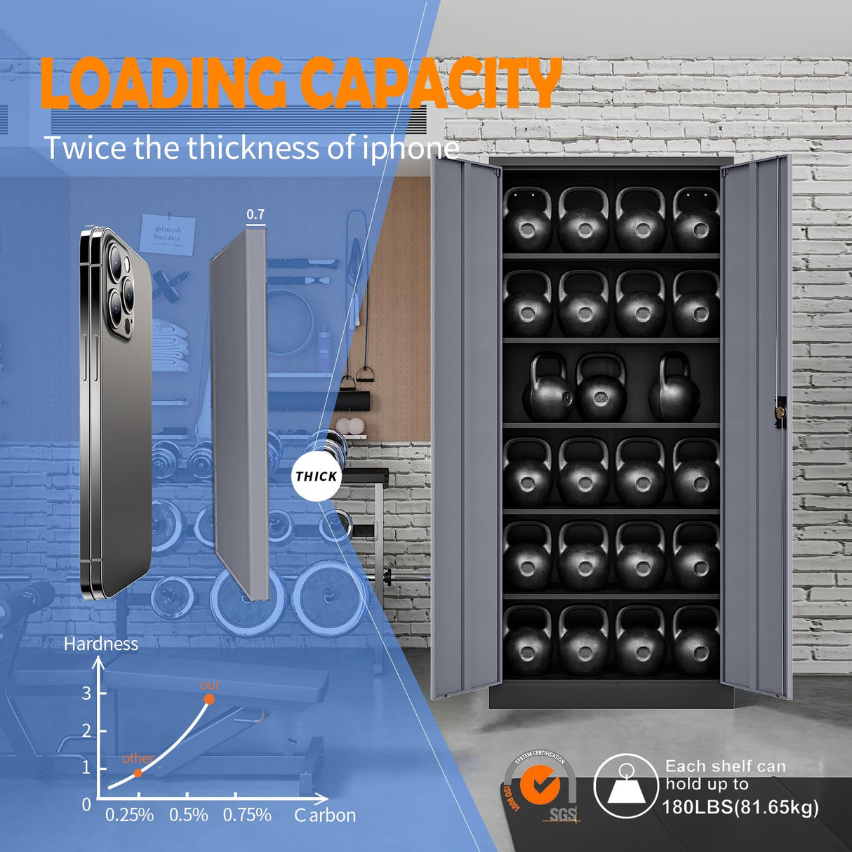 Yizosh Metal Garage Storage Cabinet with Lock, 72" Locking Tool Cabinet with 2 Doors and 5 Shelves, Tall Steel Cabinet for Garage, Heavy Duty File Cabinet for Office, School (Gray Black) Yizosh