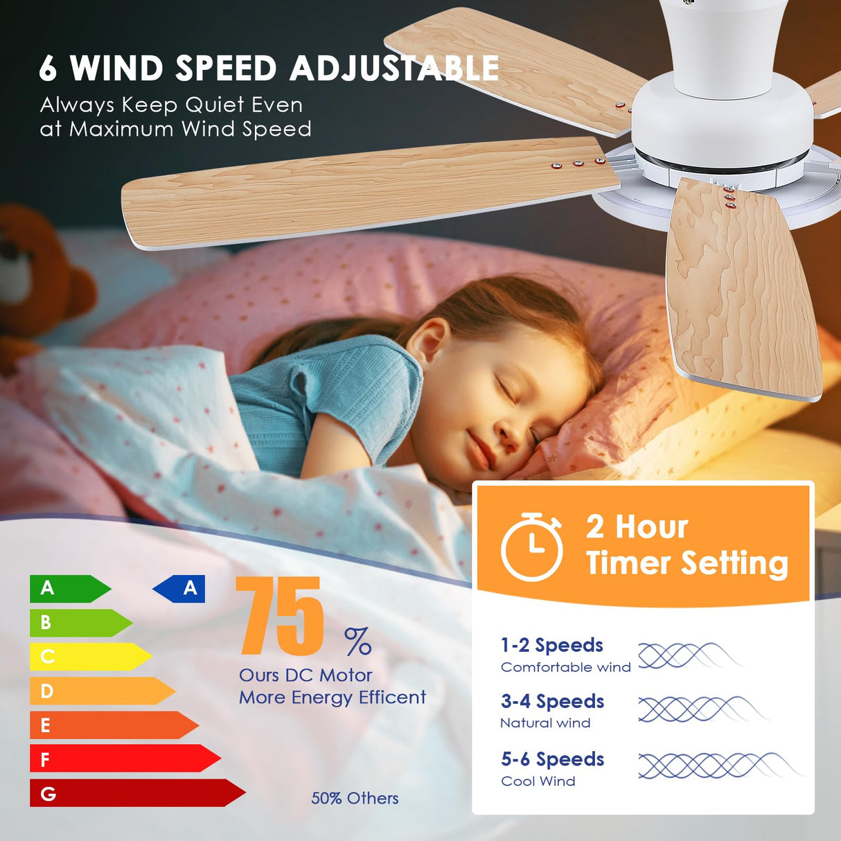 BYKISTOK Flush Mount RGB Ceiling Fan with RGB Light - 52In White Ceiling Fan Light with Reversible Mute Motor, 3CCT LED Dimmable, Low Profile Modern Ceiling Fans for Indoor, Party, Living Room BYKISTOK