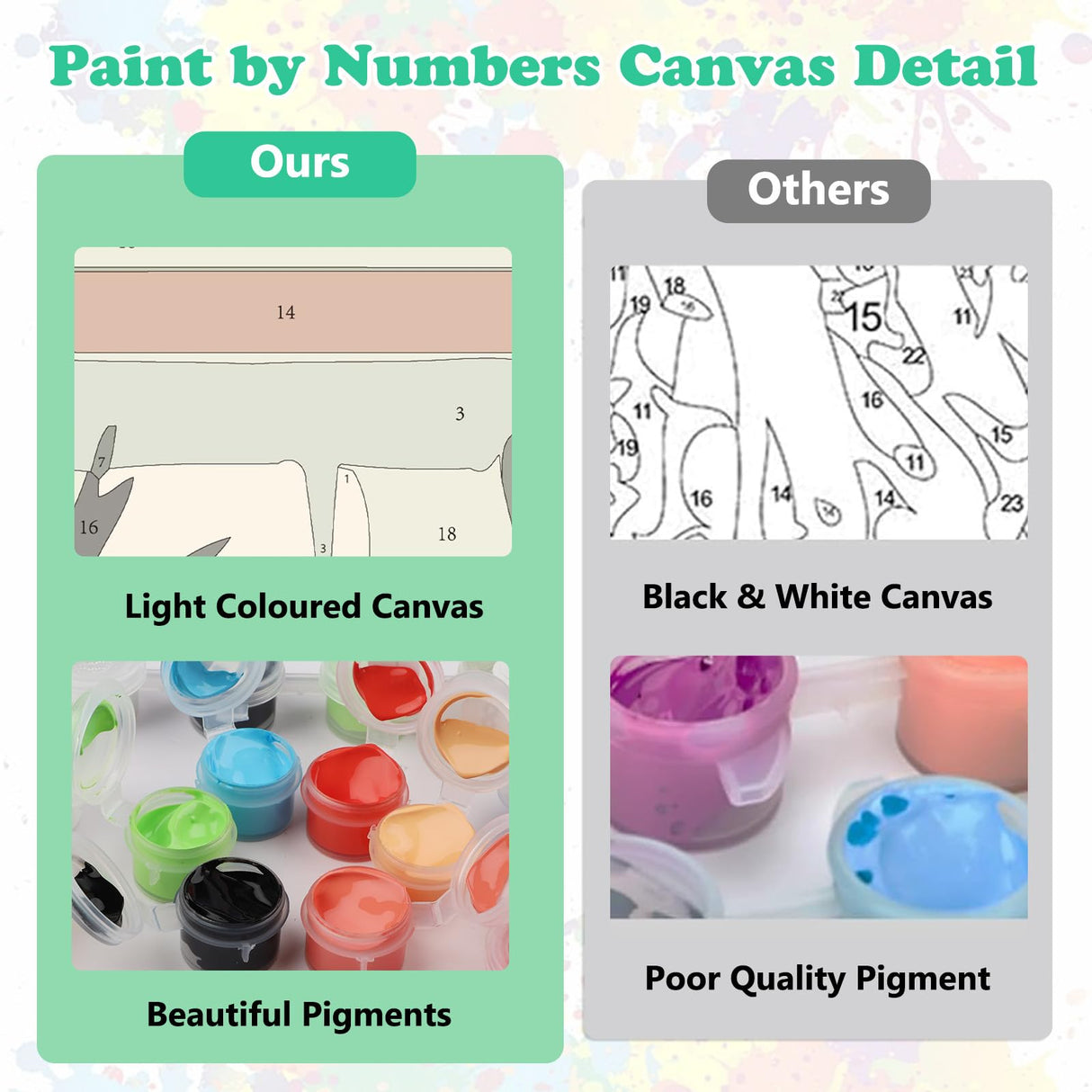 MEIYUDA Paint by Numbers Kit, Green Planes Paint by Numbers for Adults Beginners, DIY Potting Plants Acrylic Oil Painting by Number on Canvas for Gift Home Wall Decor 16x20in MEIYUDA