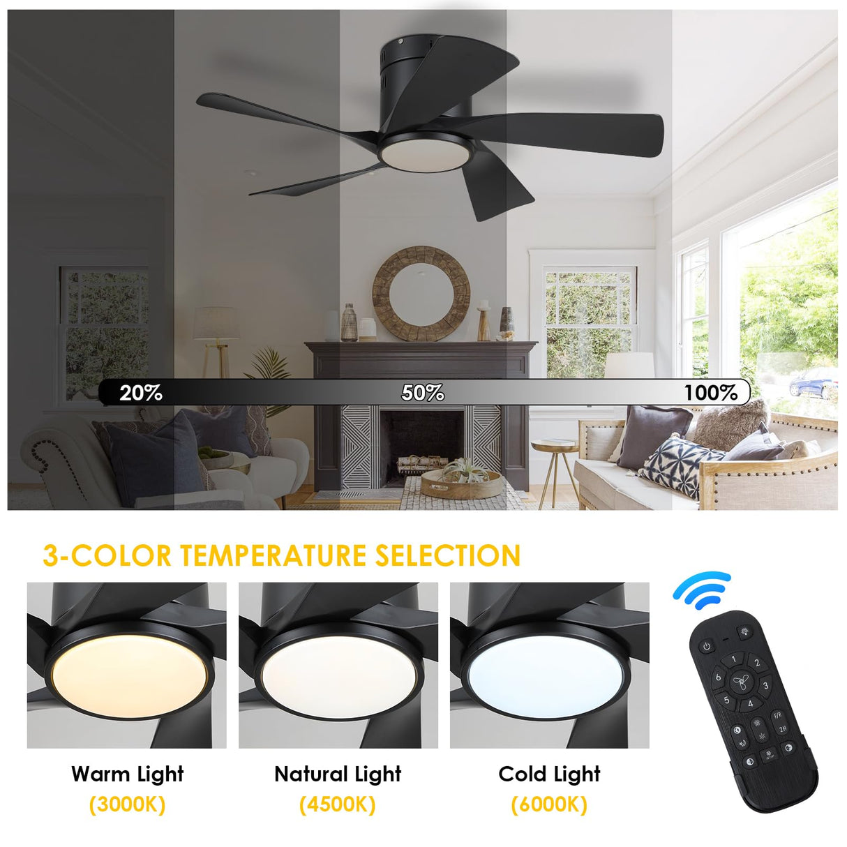 CHESUR Black Ceiling Fans with Lights - 36" Flush Mount Low Profile Ceiling Fan with Remote/App, Dimmable and 3CCT, Reversible, Modern Ceiling Fan Light for Indoor Bedroom, Kids Room CHESUR