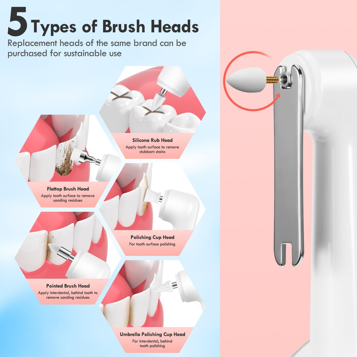 Pelzzle Rechargeable Tooth Polisher Kit for Daily Cleaning, Whitening and Polishing, Electric Dental Teeth Polisher with LED Light, 5 Brush Heads, 5 Speed Modes, Waterproof Pelzzle