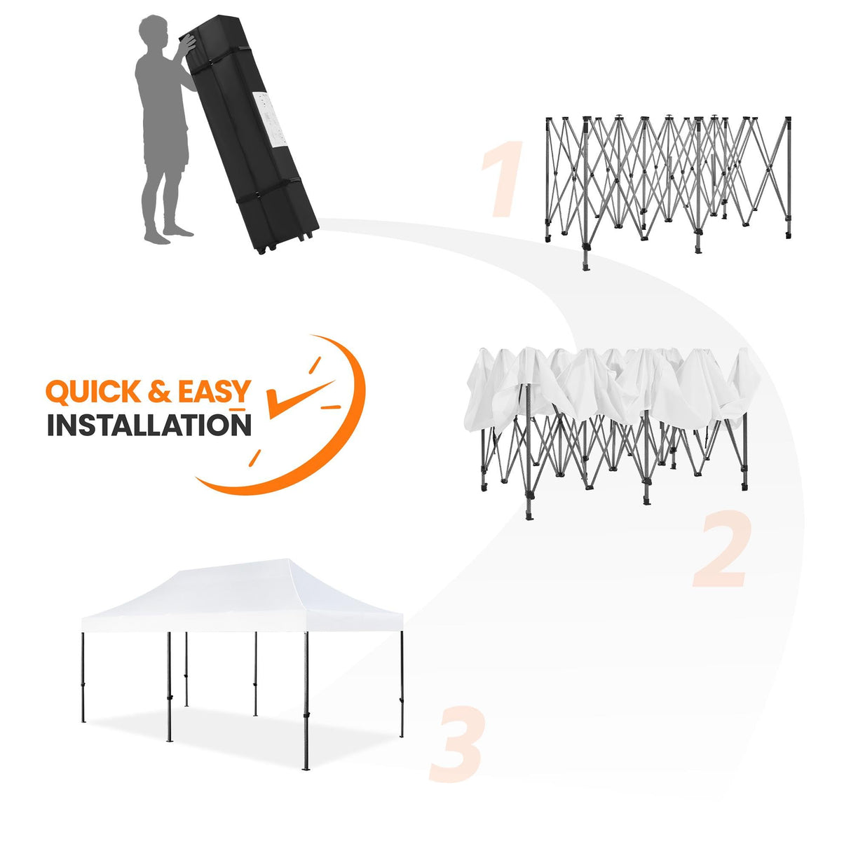 Yaheetech Heavy Duty Pop Up Canopy Tent, 10x20 Commercial Instant Shelter Tent for Wedding, Parties, Adjustable Outdoor Canopy with Wheeled Carry Bag, 6 Sandbags & 10 Stakes, White Yaheetech