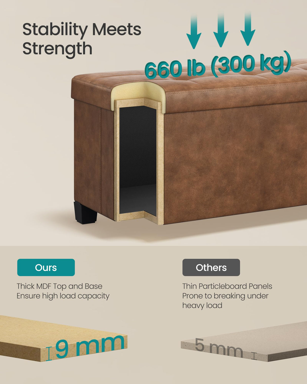 SONGMICS Storage Ottoman, Storage Bench with Legs,15 x 43 x 15.7 Inches, Ottoman Bench, 30 Gal. (112 L), Synthetic Leather, for Living Room, Entryway, Coffee Brown ULSF0514K03 SONGMICS